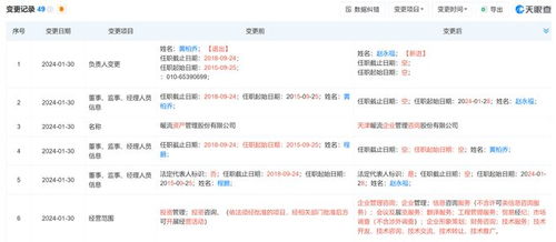 私募監管趨嚴，開年十家私募領罰單，準百億私募天津暖流因違規從事無關業務被警示