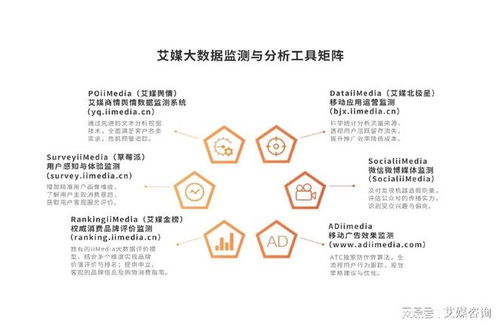 艾媒咨詢發布《2025年中國月餅行業發展白皮書》 洞察市場趨勢，引領行業變革