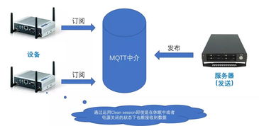 構(gòu)建物聯(lián)網(wǎng)時代 網(wǎng)絡(luò)與信息安全軟件開發(fā)者的奮斗者干貨