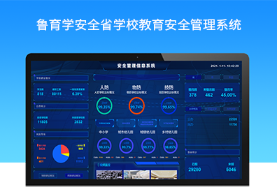 濟南軟件開發的三角驅動 管理軟件定制、考試系統與信息安全創新