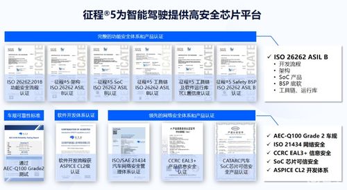 地平線總裁陳黎明 高速NOA市場今明兩年將迎爆發，網絡安全成關鍵支撐