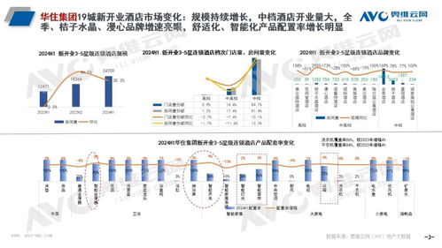 頭部酒管引領規模化新紀元，智能馬桶成酒店體驗升級新焦點