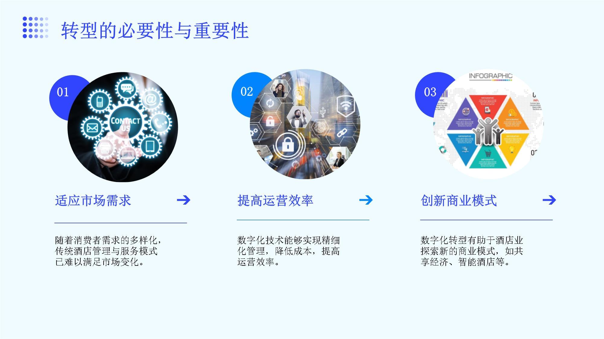 酒店管理的數(shù)字經(jīng)濟(jì)轉(zhuǎn)型 機(jī)遇、路徑與未來展望