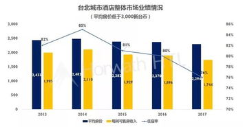 從“榨菜論”看酒店管理 謠言的背后與服務(wù)的真相