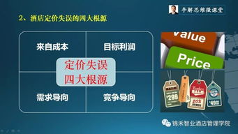 酒店經(jīng)營的九陰真經(jīng)系列課程丨第十八節(jié) 酒店定價(jià)的誤區(qū)與策略